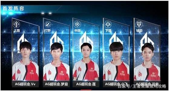 球员在赛场